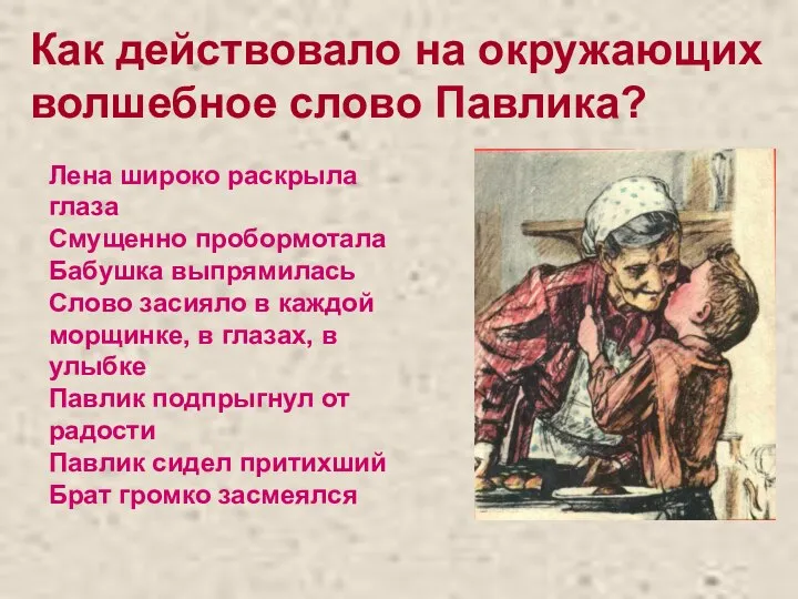 Как действовало на окружающих волшебное слово Павлика? Лена широко раскрыла глаза