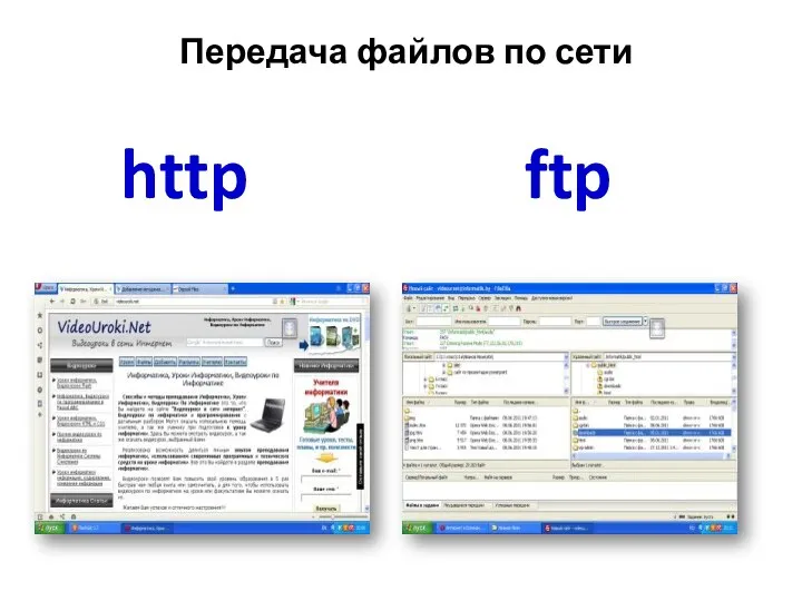 Передача файлов по сети http ftp