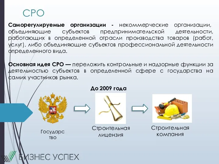 СРО Саморегулируемые организации - некоммерческие организации, объединяющие субъектов предпринимательской деятельности, работающих