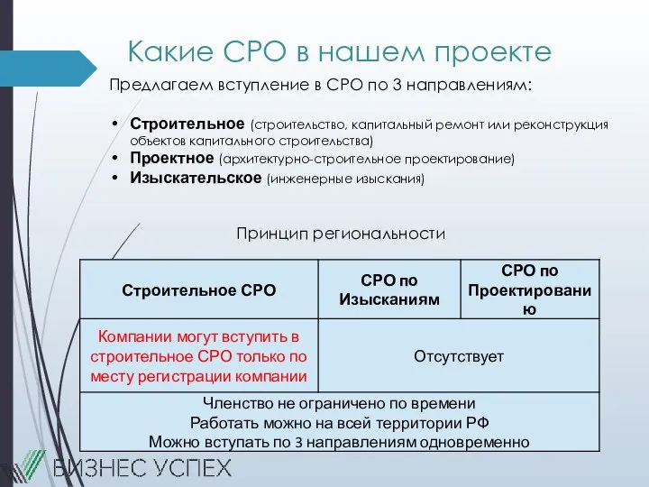 Какие СРО в нашем проекте Предлагаем вступление в СРО по 3