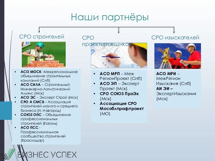 Наши партнёры СРО изыскателей СРО проектировщиков СРО строителей АСО МРП –