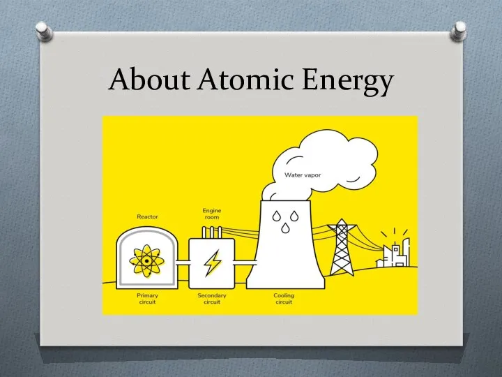 About Atomic Energy