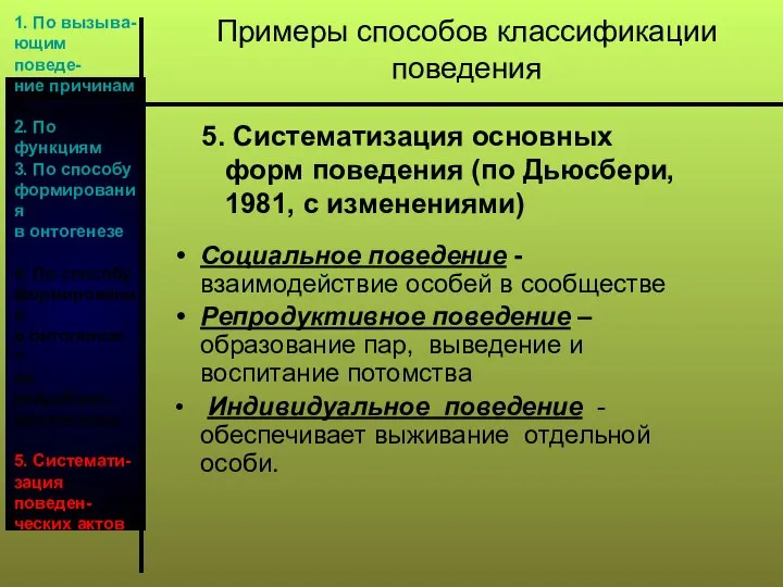 1. По вызыва- ющим поведе- ние причинам 2. По функциям 3.