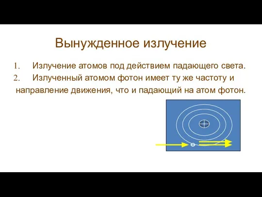 Вынужденное излучение Излучение атомов под действием падающего света. Излученный атомом фотон