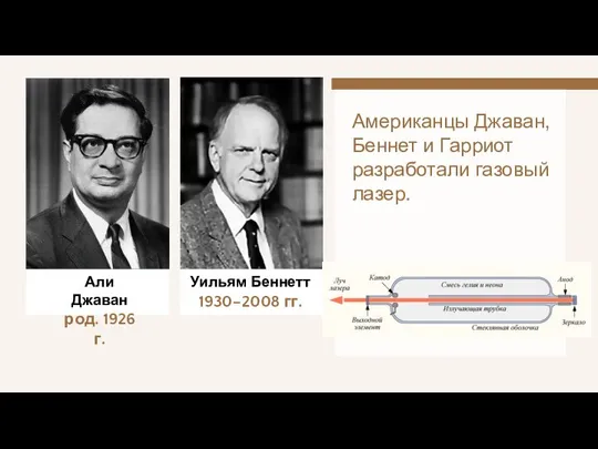 Али Джаван род. 1926 г. Уильям Беннетт 1930–2008 гг. Американцы Джаван,