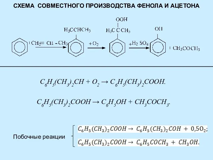 СХЕМА СОВМЕСТНОГО ПРОИЗВОДСТВА ФЕНОЛА И АЦЕТОНА C6H5(CH3)2COOH → C6H5OH + CH3COCH3.