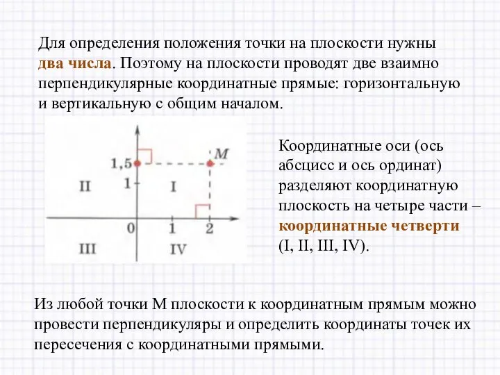 Для определения положения точки на плоскости нужны два числа. Поэтому на