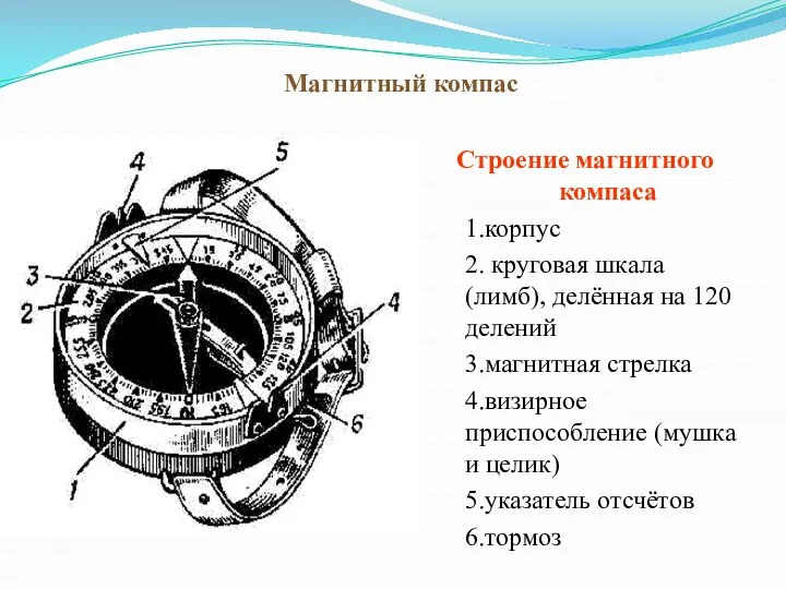 Магнитный компас Строение магнитного компаса 1.корпус 2. круговая шкала (лимб), делённая