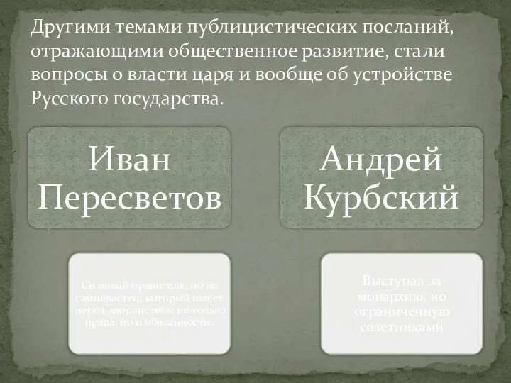 Другими темами публицистических посланий, отражающими общественное развитие, стали вопросы о власти