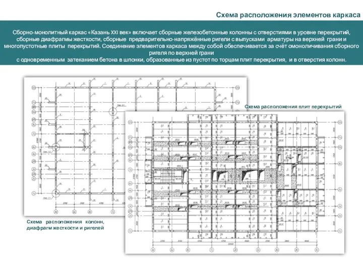 Сборно-монолитный каркас «Казань XXI век» включает сборные железобетонные колонны с отверстиями