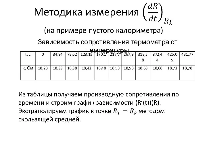 Зависимость сопротивления термометра от температуры