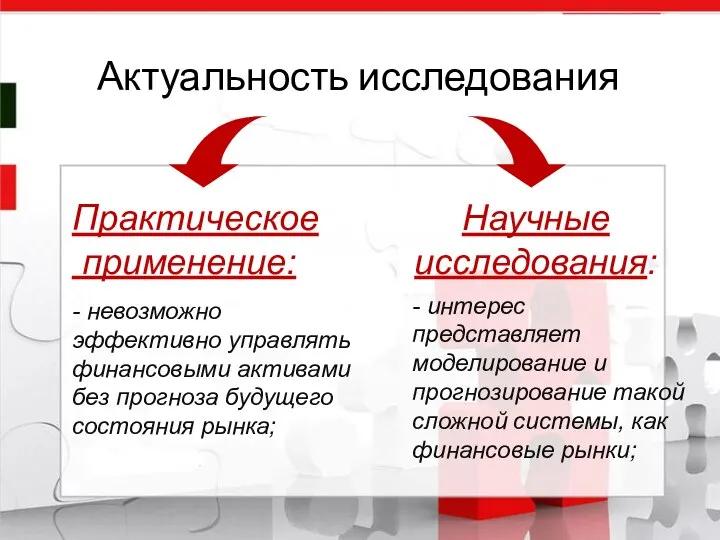 Актуальность исследования Практическое применение: Научные исследования: - невозможно эффективно управлять финансовыми