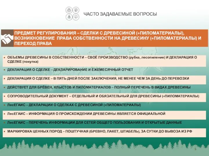 ЧАСТО ЗАДАВАЕМЫЕ ВОПРОСЫ ПРЕДМЕТ РЕГУЛИРОВАНИЯ – СДЕЛКИ С ДРЕВЕСИНОЙ (+ПИЛОМАТЕРИАЛЫ), ВОЗНИКНОВЕНИЕ