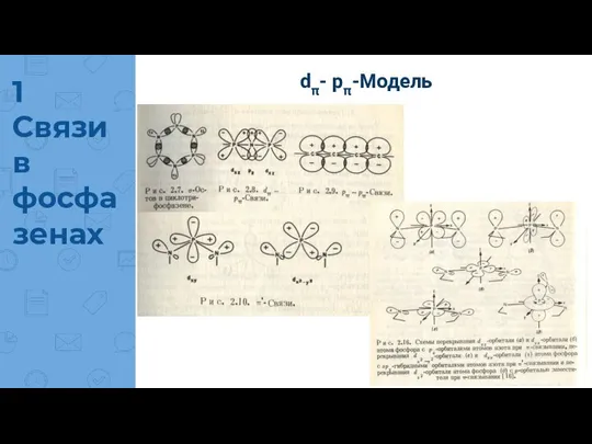 1 Связи в фосфазенах dπ- рπ-Модель