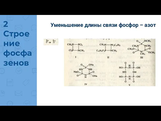 Уменьшение длины связи фосфор – азот 2 Строение фосфазенов