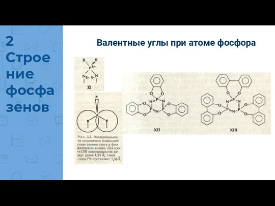 Валентные углы при атоме фосфора 2 Строение фосфазенов