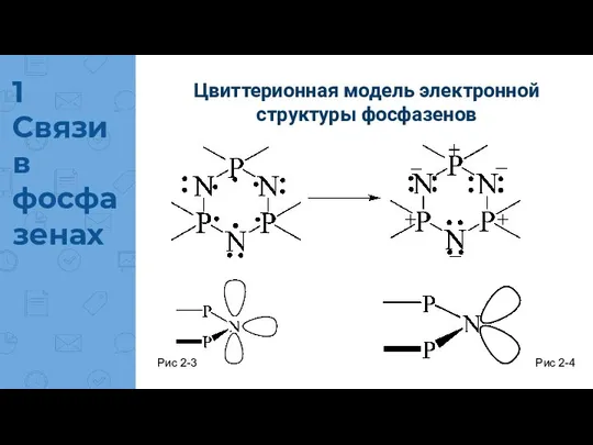 1 Связи в фосфазенах Цвиттерионная модель электронной структуры фосфазенов Рис 2-3 Рис 2-4