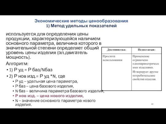 используется для определения цены продукции, характеризующейся наличием основного параметра, величина которого