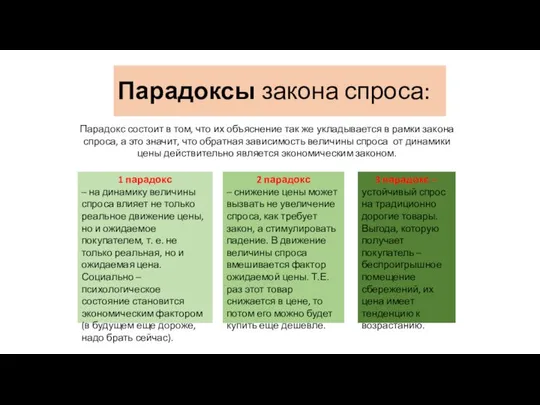 Парадоксы закона спроса: Парадокс состоит в том, что их объяснение так