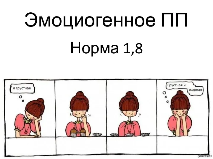 Эмоциогенное ПП Норма 1,8