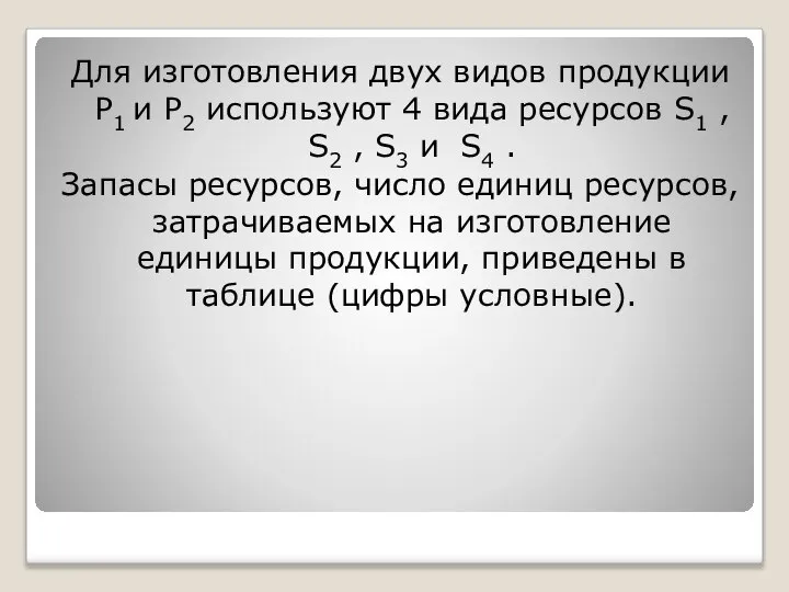 Для изготовления двух видов продукции Р1 и Р2 используют 4 вида