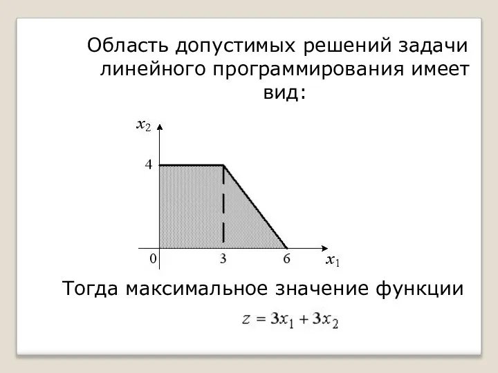 Область допустимых решений задачи линейного программирования имеет вид: Тогда максимальное значение функции равно…