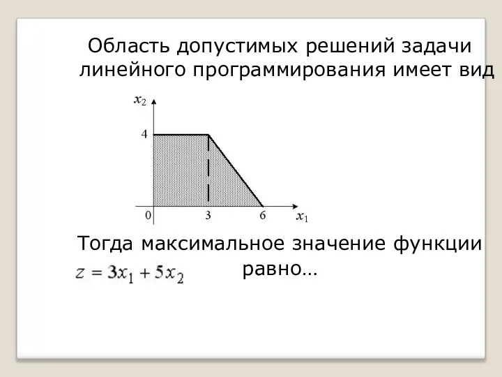 Область допустимых решений задачи линейного программирования имеет вид Тогда максимальное значение функции равно…