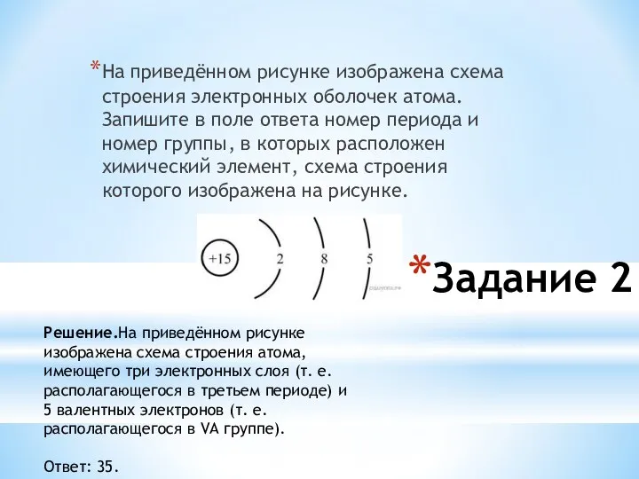 На приведённом рисунке изображена схема строения электронных оболочек атома. Запишите в