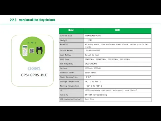 2.2.3 version of the bicycle lock