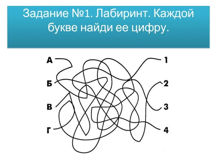 Задание №1. Лабиринт. Каждой букве найди ее цифру.