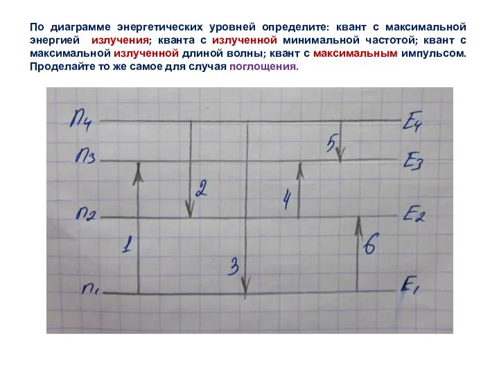 По диаграмме энергетических уровней определите: квант с максимальной энергией излучения; кванта