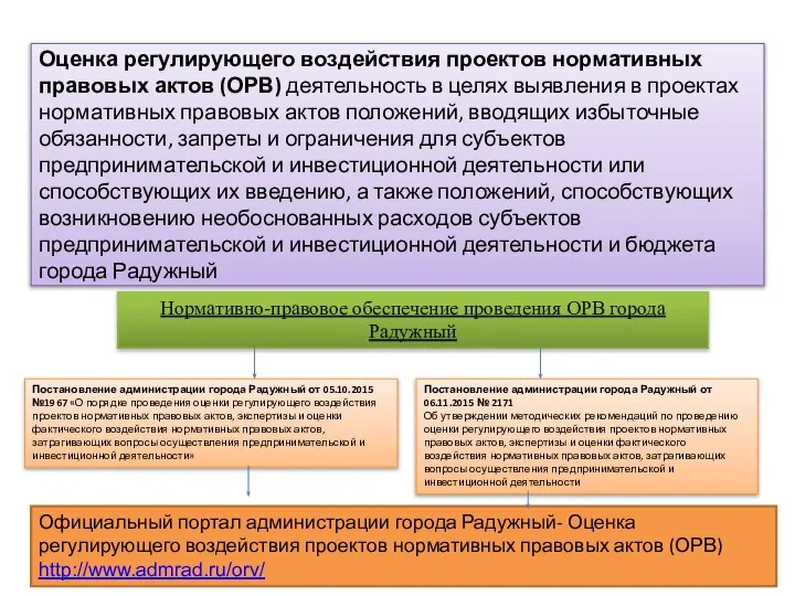 Оценка регулирующего воздействия проектов нормативных правовых актов (ОРВ) деятельность в целях