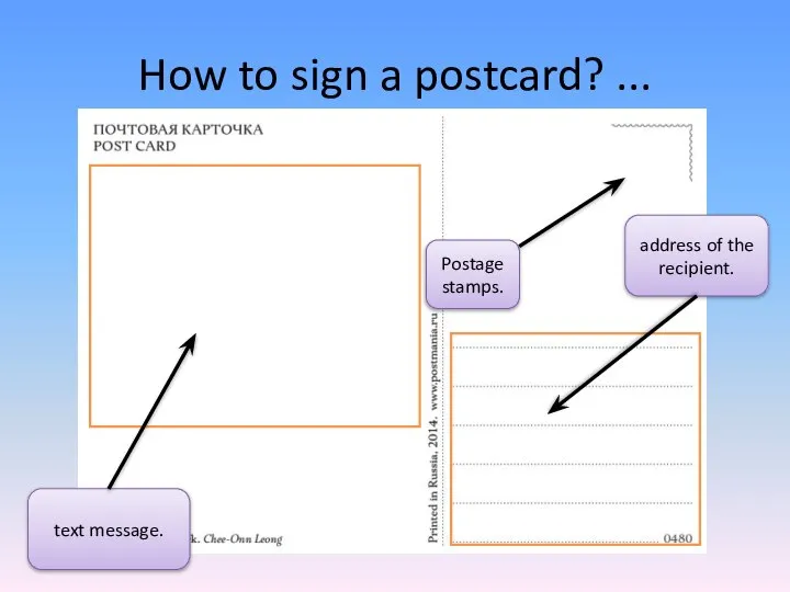 How to sign a postcard? ... Postage stamps. text message. address of the recipient.