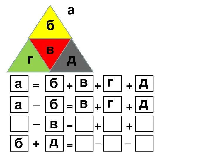 а - + = б а в + г + д