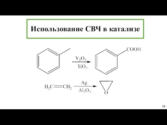 Использование СВЧ в катализе 14