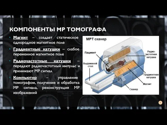 КОМПОНЕНТЫ МР ТОМОГРАФА Магнит – создает статическое однородное магнитное поле Градиентные