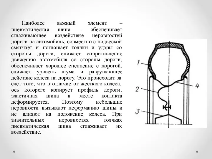 Наиболее важный элемент – пневматическая шина – обеспечивает сглаживающее воздействие неровностей