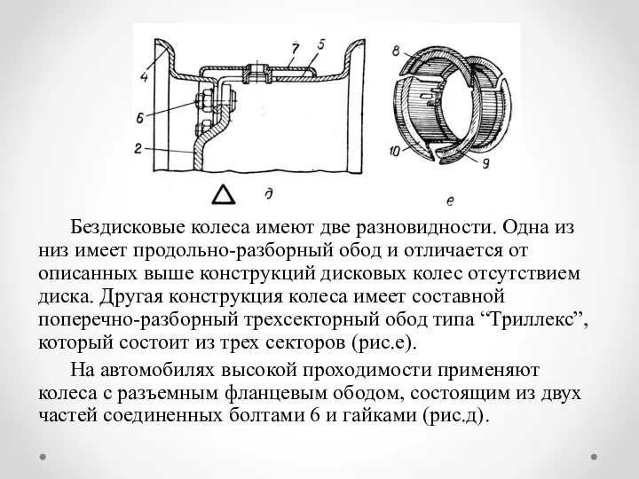 Бездисковые колеса имеют две разновидности. Одна из низ имеет продольно-разборный обод