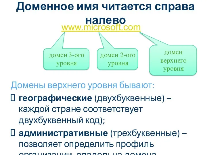 Доменное имя читается справа налево www.microsoft.com домен 3-ого уровня домен 2-ого