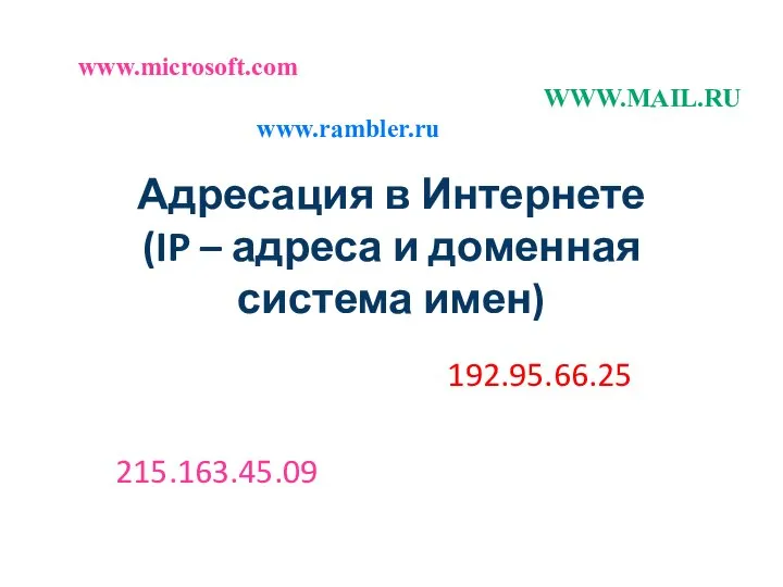 Адресация в Интернете (IP – адреса и доменная система имен) 192.95.66.25 215.163.45.09 www.microsoft.com WWW.MAIL.RU www.rambler.ru