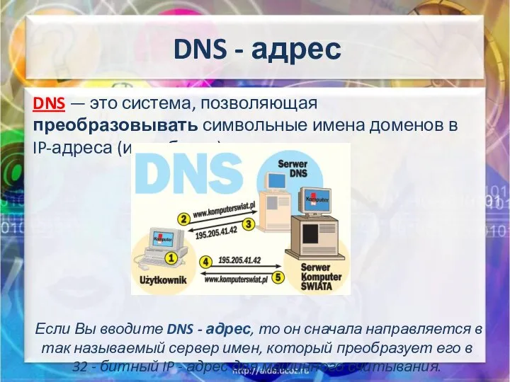 DNS - адрес DNS — это система, позволяющая преобразовывать символьные имена