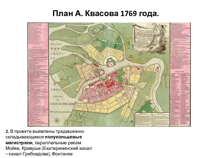 План А. Квасова 1769 года. 2. В проекте выявлены традиционно складывающиеся