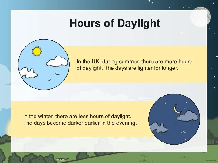 Hours of Daylight