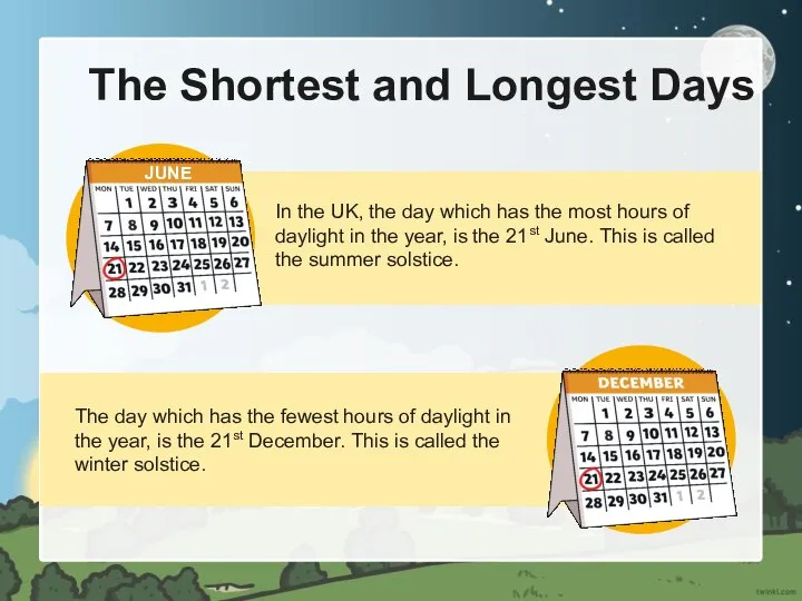 The Shortest and Longest Days