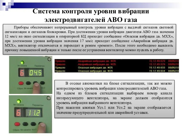 Система контроля уровня вибрации электродвигателей АВО газа В отсеке автоматики на