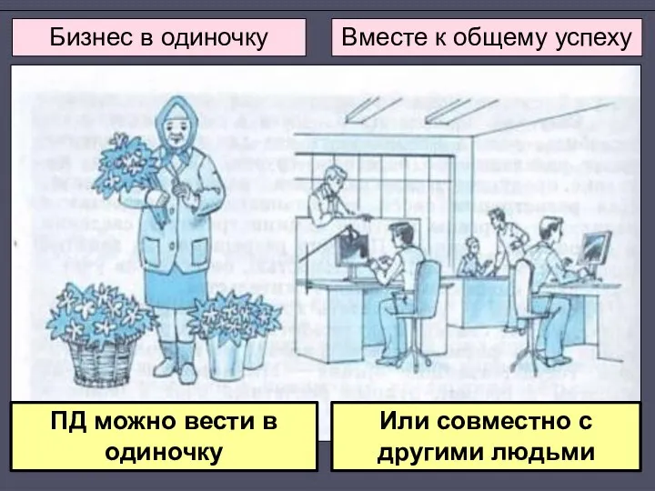 Бизнес в одиночку Вместе к общему успеху ПД можно вести в