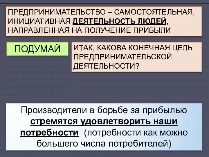 ПРЕДПРИНИМАТЕЛЬСТВО – САМОСТОЯТЕЛЬНАЯ, ИНИЦИАТИВНАЯ ДЕЯТЕЛЬНОСТЬ ЛЮДЕЙ, НАПРАВЛЕННАЯ НА ПОЛУЧЕНИЕ ПРИБЫЛИ ИТАК,