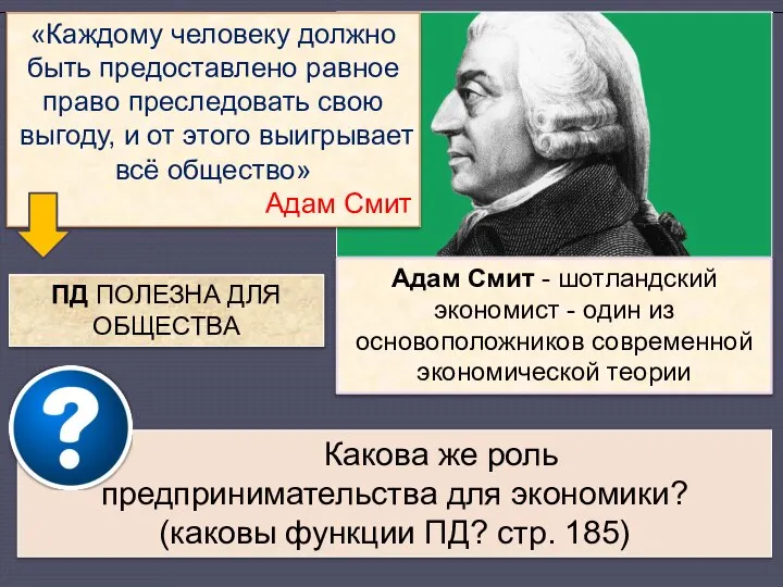 «Каждому человеку должно быть предоставлено равное право преследовать свою выгоду, и