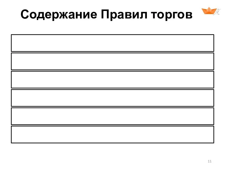 Содержание Правил торгов