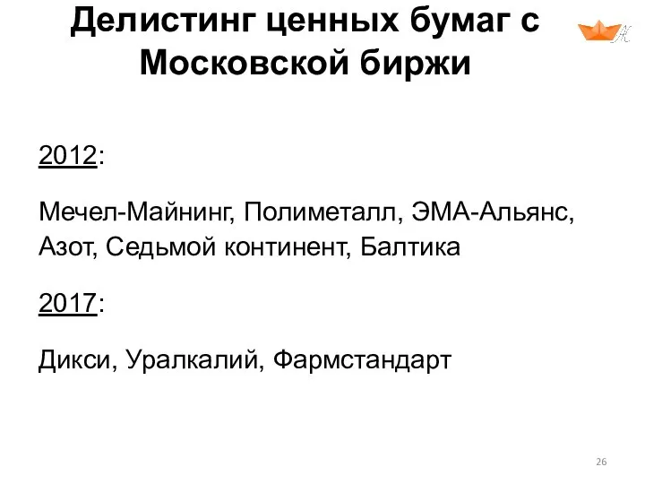 Делистинг ценных бумаг с Московской биржи 2012: Мечел-Майнинг, Полиметалл, ЭМА-Альянс, Азот,